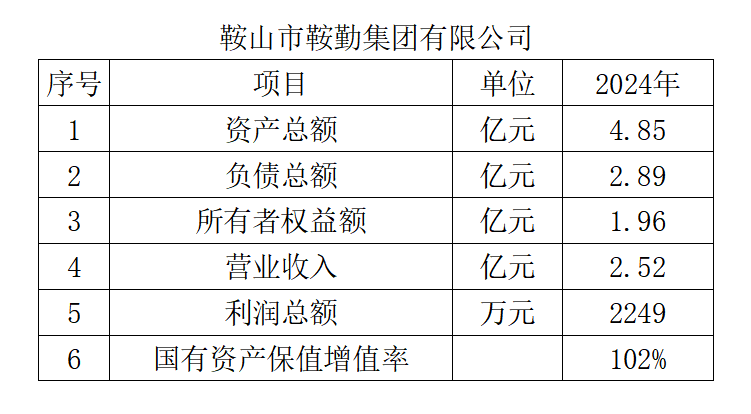 十大体育网站